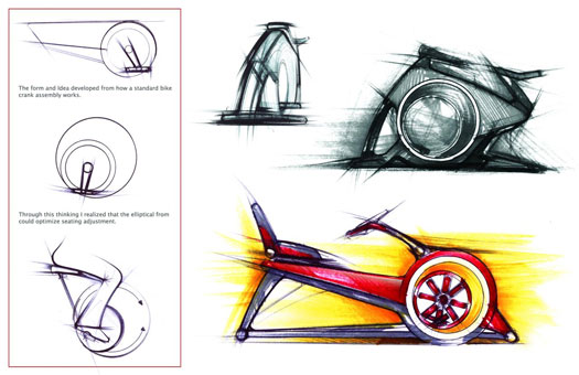 revolve-bike-01 revolve-bike-01