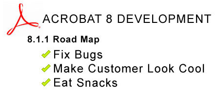 acrobat-develop-road-map.jpg