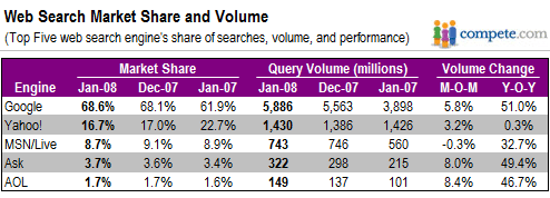 jc-searchsharejan07-11.gif