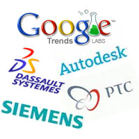 3d-google-trends