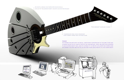 rp-guitar-01 3d printing guitars