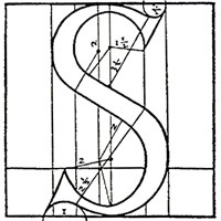 solidworks-s-key-shortcut