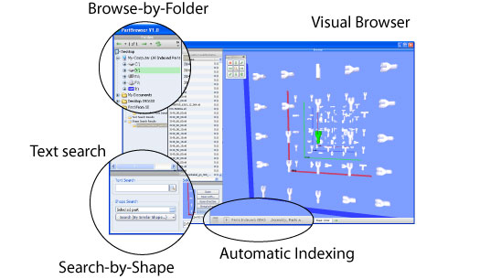 partbrowser-features