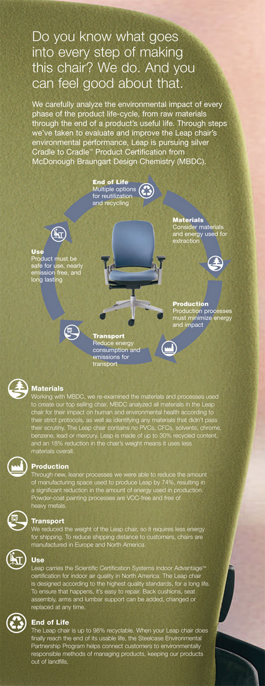 leap-attributes leap-attributes