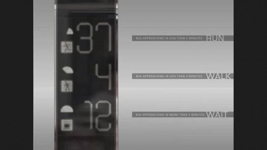 eyestop future bustop