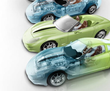 PTC Slips on the Shiny Sequins of Creo 2.0… Upgrading?