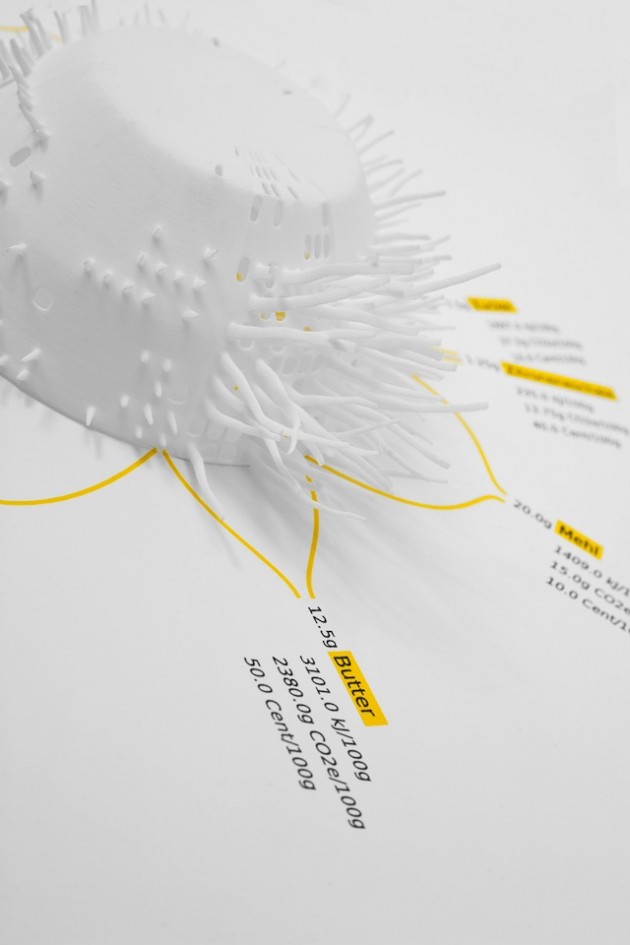 3d-infographic-Tsopanides-01