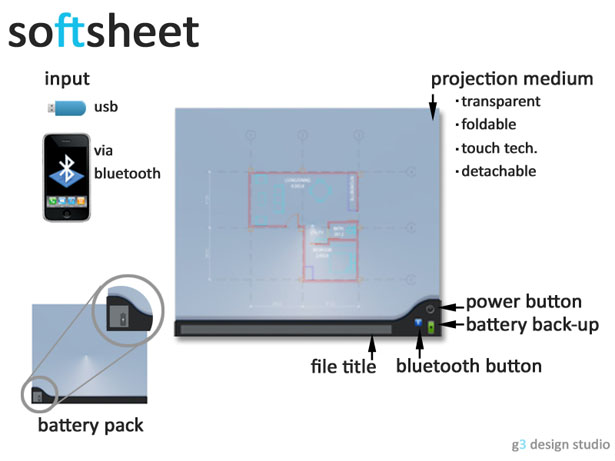softsheet-gautham-varma-02