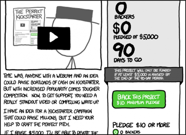 http://xkcd.com/1055/