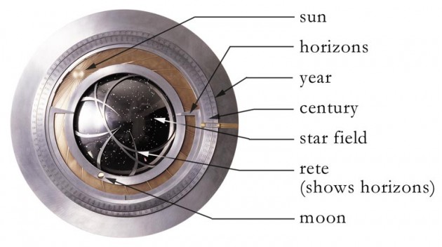 long-now-clock-prototype-01