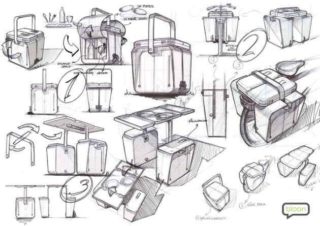 processsketches
