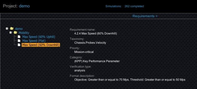 CyDeisngStudio-Requirements