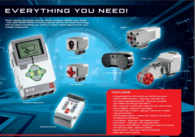 lego-mindstorm-ev3-components