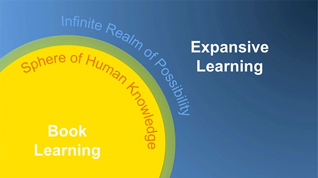 expansivelearning