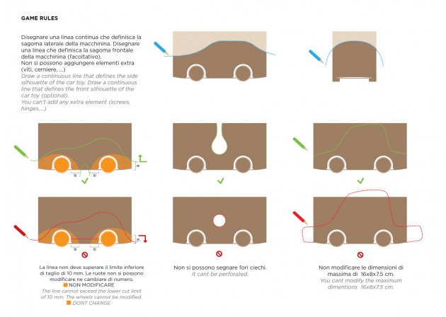 tobeus-wood-car-template