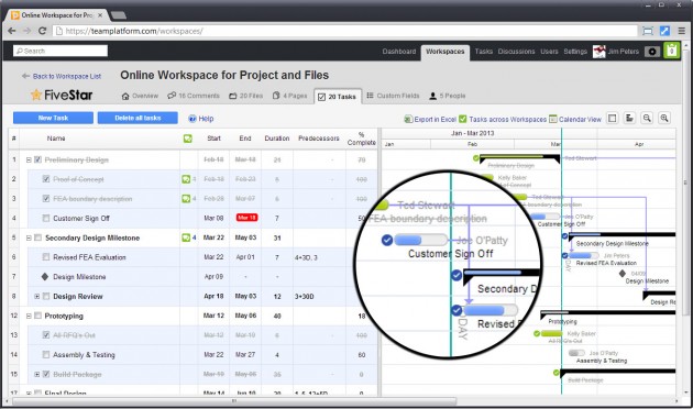 teamplatform-gantt-cover