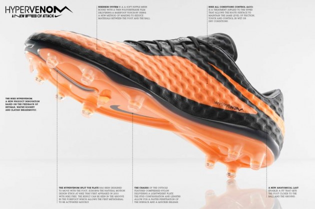 HyperVenom_TECH_SHEET_20334