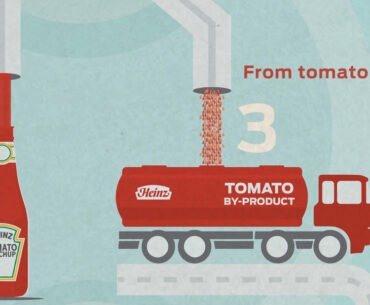 Ford And H.J. Heinz Cook Sauce – Nah, Just Some Tomato Wires