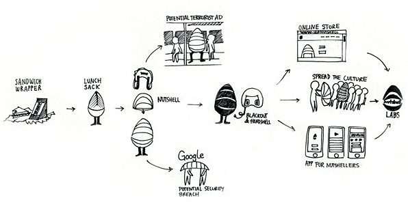 Eden_Nutshell_Large_12_596