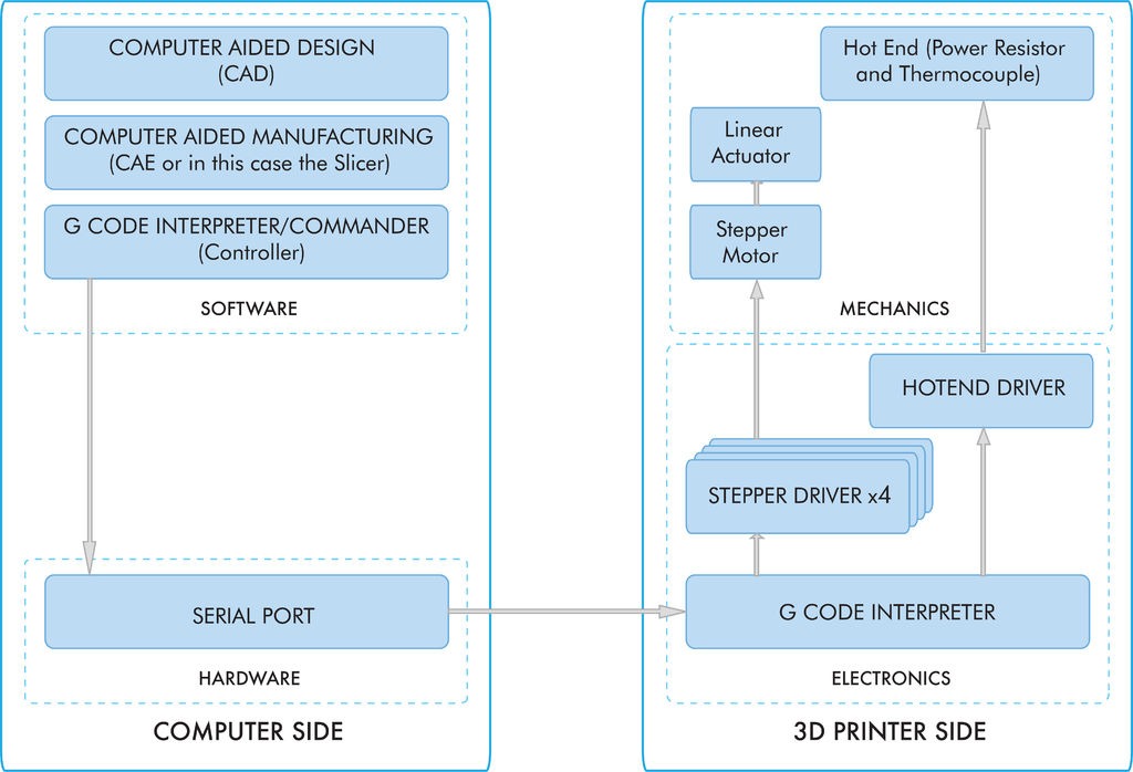 FAWO1O8I236GZPF.LARGE