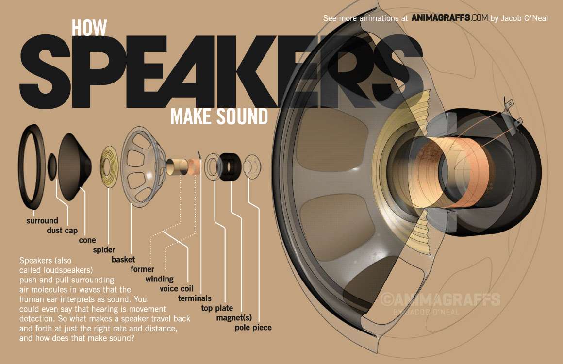 loudspeaker
