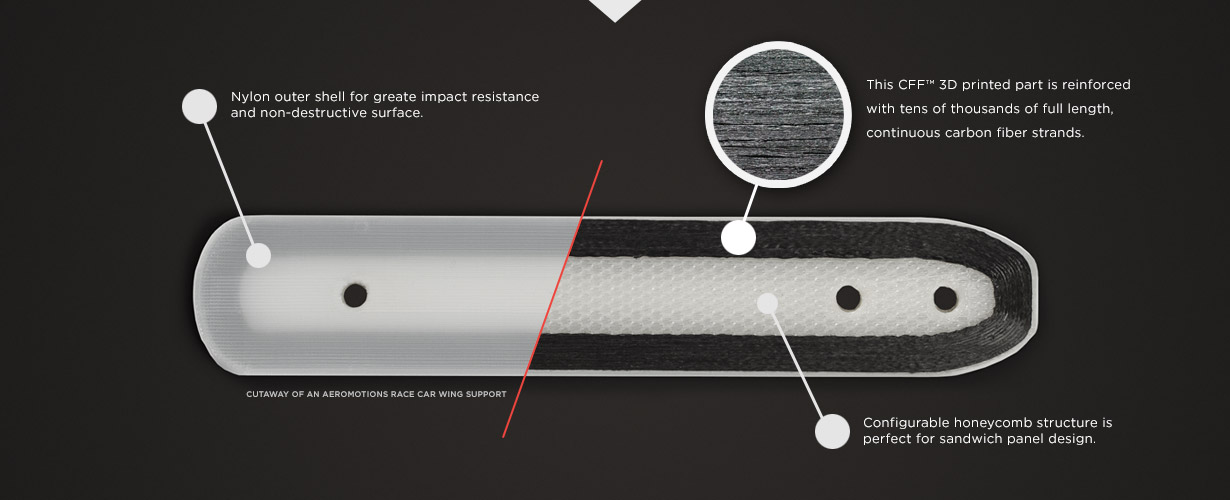 MF2014_HHero_foot_cutaway-2