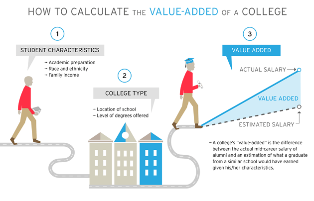 SolidSmack-Brookings-STEM-Career-Outlook-00003