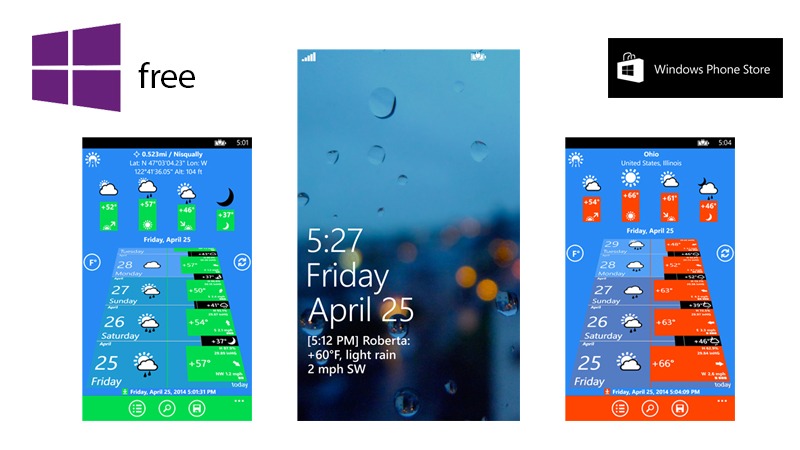 Weather3D