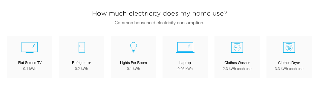 Screen Shot 2015-05-01 at 8.01.05 AM