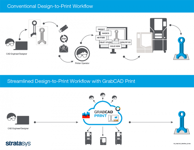 Screen-Shot-2016-05-13-at-2.22.18-PM-624x483
