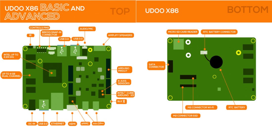 udoo-x86-sbc-dev-board-kickstarter-02