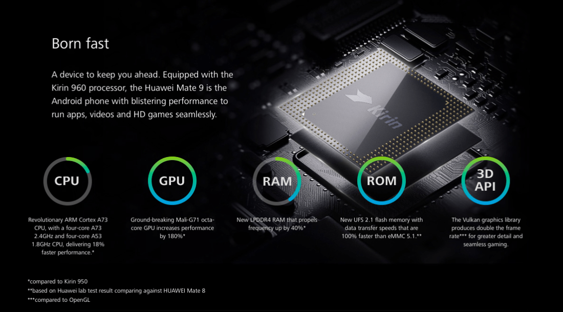 Huawei Launches Raspberry Pi Competitor Based on a High-End Smartphone ...