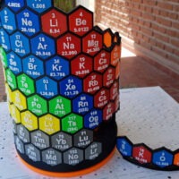 3d printed periodic table