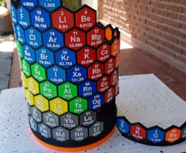 3d printed periodic table