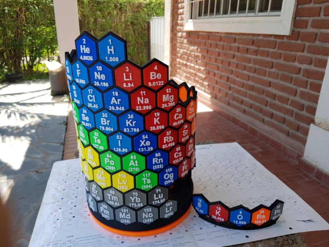 3d printed periodic table
