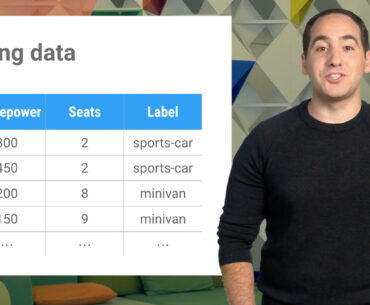 Learn with Google AI is a Free Machine Learning Online Course Portal