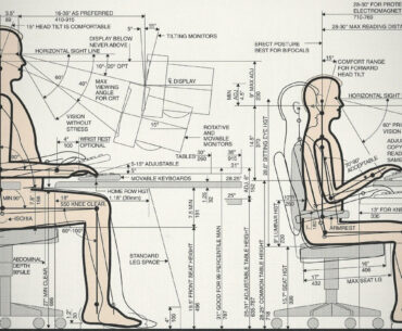 Measure of Man and Woman Book