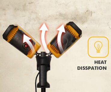 5 Best LED Work Lights for Your Home