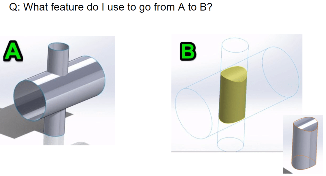 180 Flashcards to Pass CSWP with 100% - SolidSmack