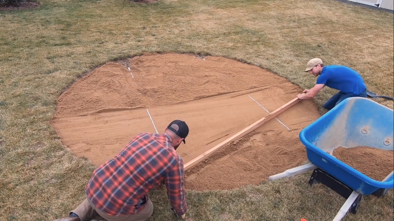 Making Your Own Fire Pit Isn’t as Easy as It Looks Science and