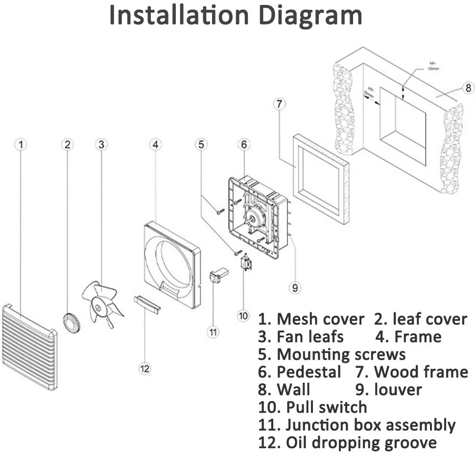 Air Flow Diagram For Bathroom Exhaust Fan 5 Best Exhaust Fan