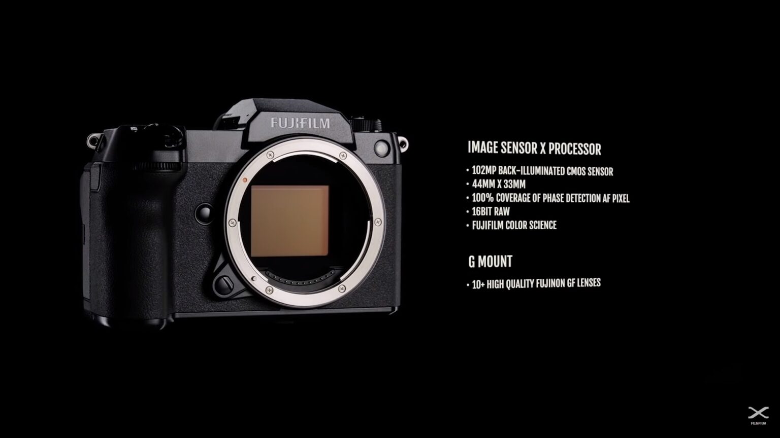 Best Cameras for Portraits 2021 Buyer's Guide & Review