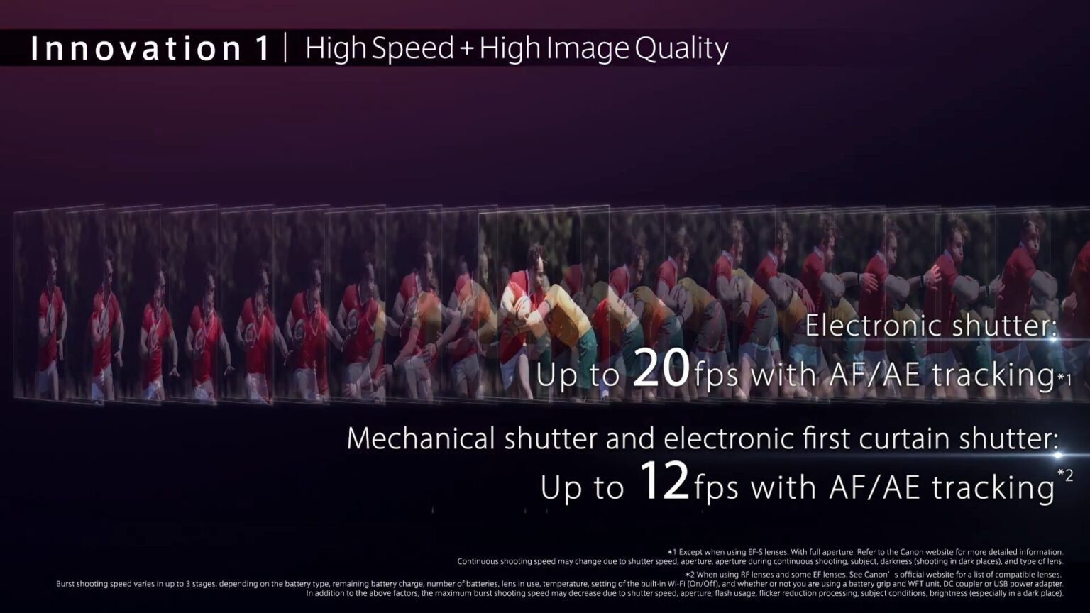 Best Cameras for Portraits 2021 Buyer's Guide & Review
