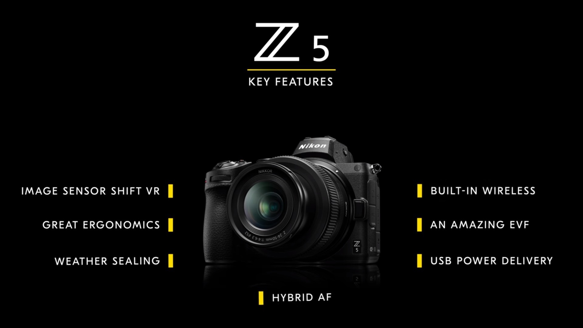 Cheapest Fullframe Cameras in 2021