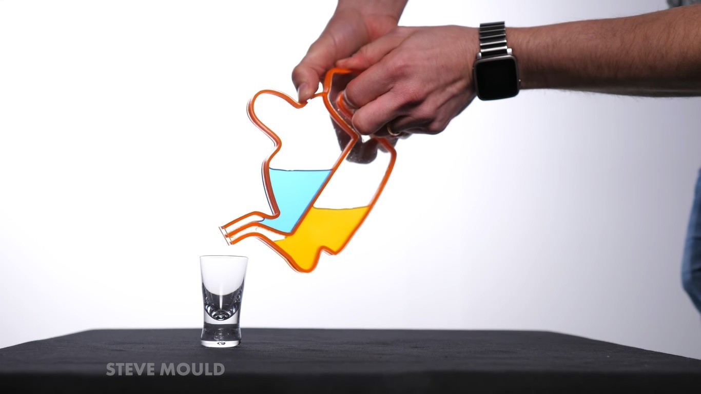 How Does an Assassin’s Teapot Work? Science and Technology Before