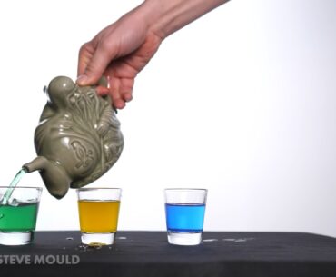 How Does an Assassin’s Teapot Work? assasssin't teapot