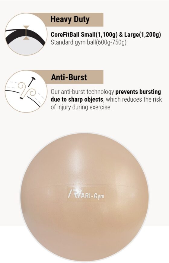 corefitballpro