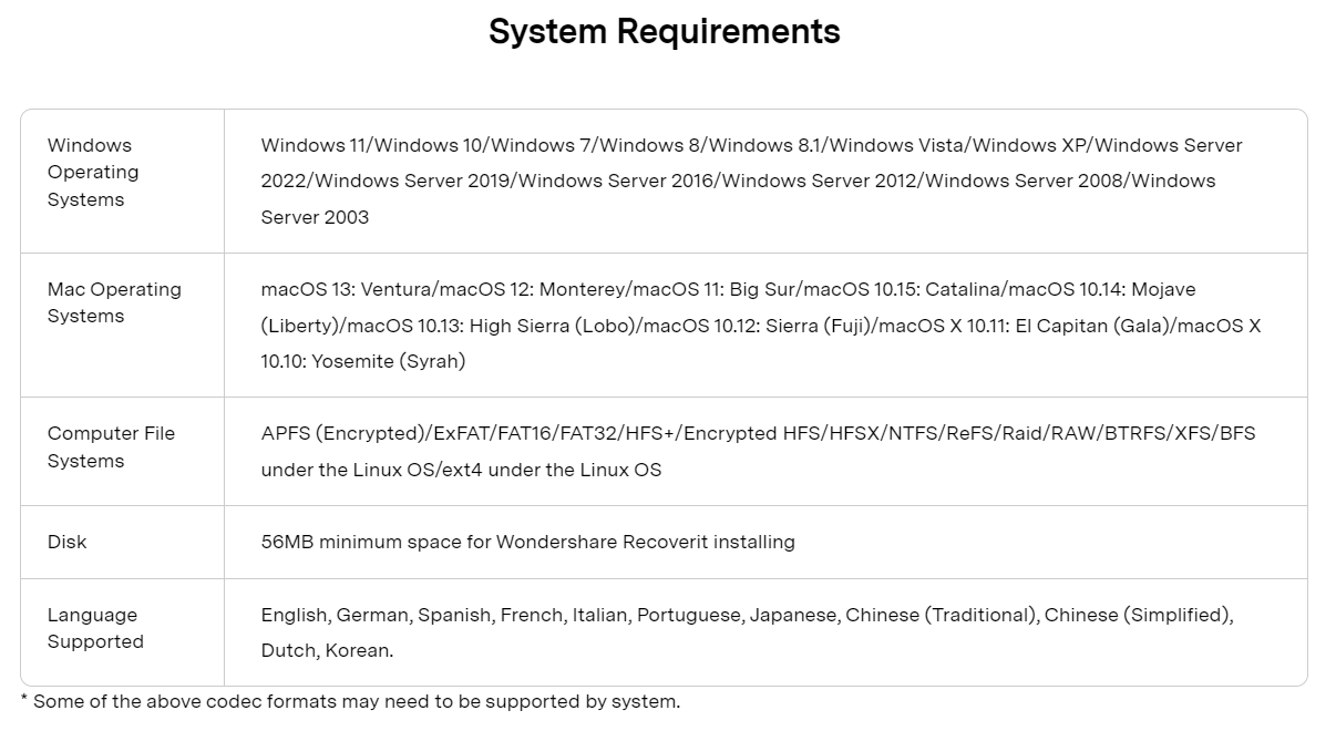 5 Ways to Recover Files from Hard Drive SolidSmack